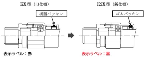 新旧比較画像