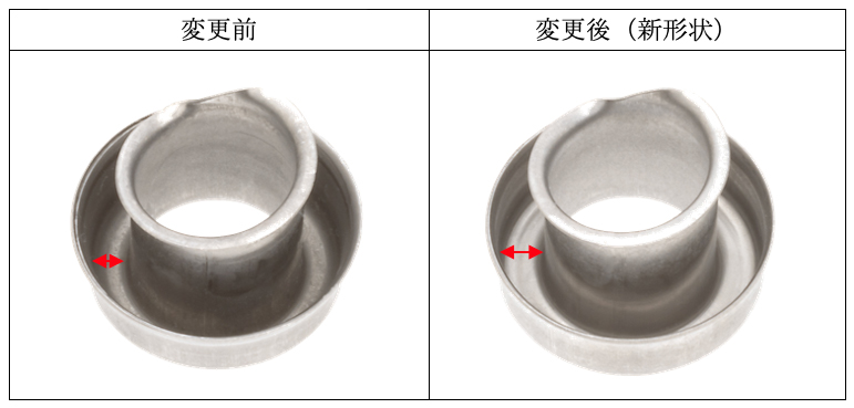 新旧比較