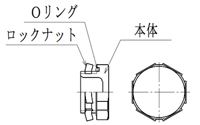 部品構成