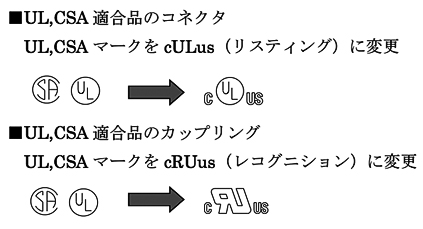 新旧比較画像